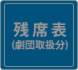 残席状況